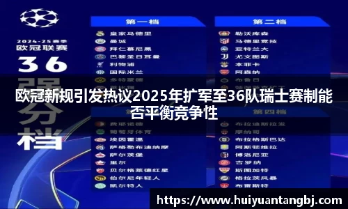 欧冠新规引发热议2025年扩军至36队瑞士赛制能否平衡竞争性